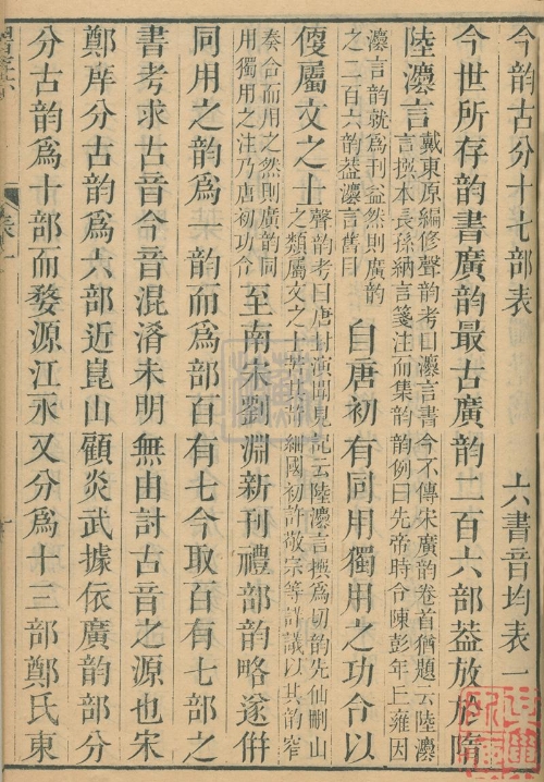 156.1.今韻古分十七部表---六書音均表一.jpg
