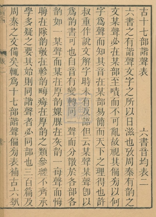 156.2.今韻古分十七部表---六書音均表二.jpg